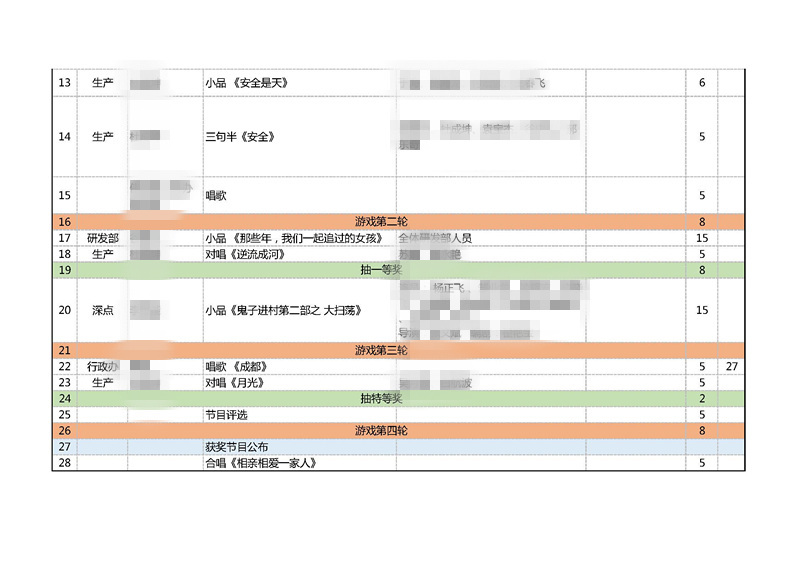 2018年會節目表_頁面_2 - 副本.jpg